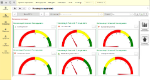 Увеличить Отчет по KPI в 1С:CRM