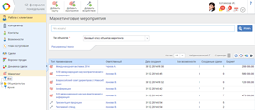 Маркетинговые мероприятия в ELMA CRM