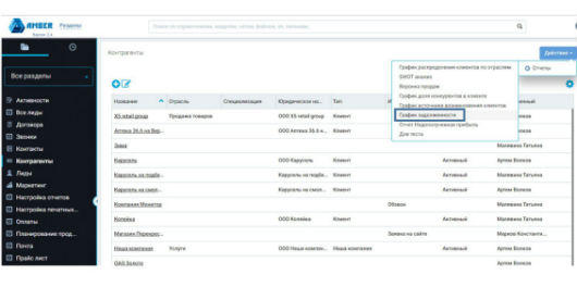 Интеграция ПланФикса с Google Calendar Интеграция Amber CRM с 1С:УТ