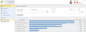 Воронка продаж в ELMA CRM