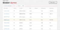 Веб-аналитика в retailCRM