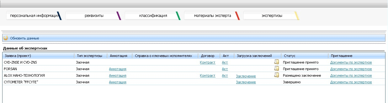 Интерфейс работы с экспертизами