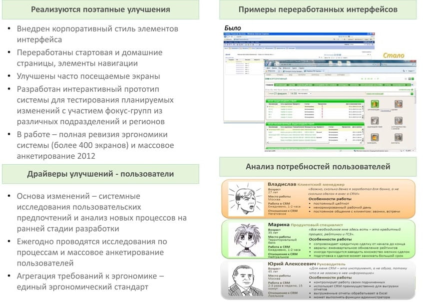Увеличить Улучшение эргономики CRM в Сбербанке